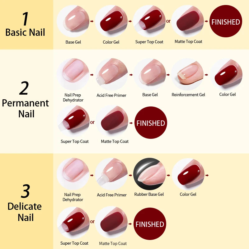 Coat and Base Gel Nail Polish