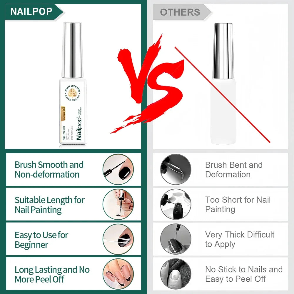 Gel Nail Polish Liner