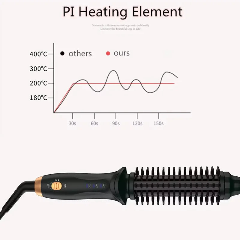 High Quality Hair Curler Electrical PTC Heating Portable Curling Iron Rotating Automatic Hair Curler comb