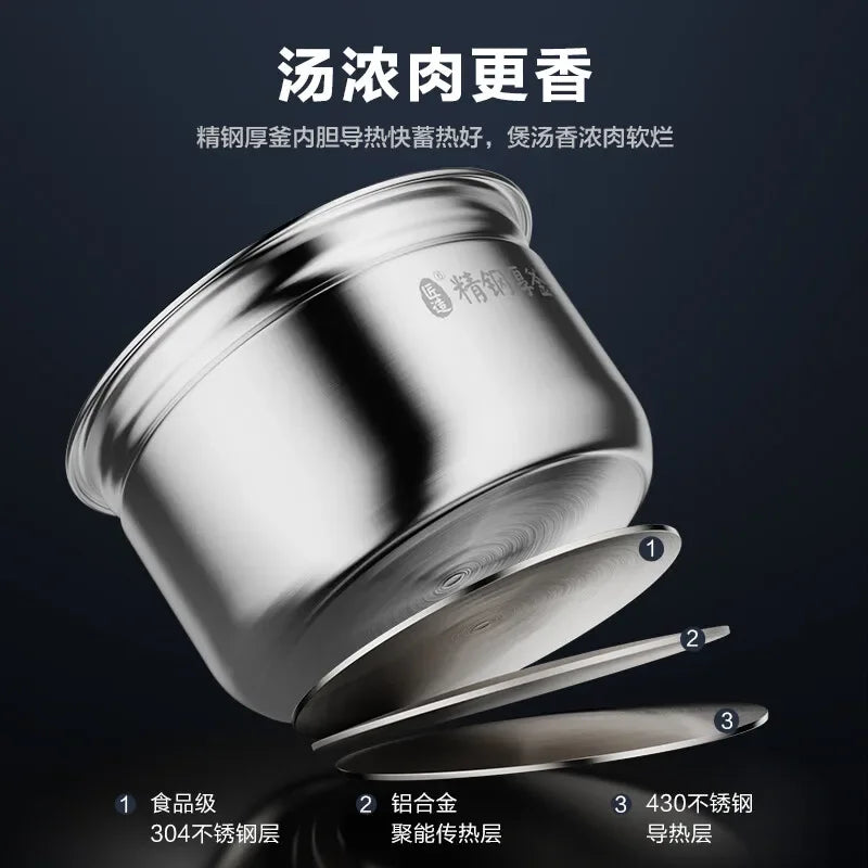 220V Midea Electric Pressure Cooker Stainless Steel Dual Pot Smart Multicooker for Home Kitchen DW