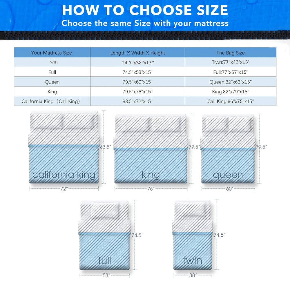 Mattress Heavy Duty Tarp Reusable Storage Bag