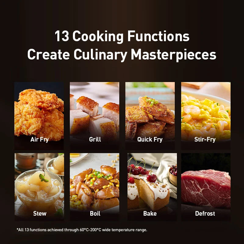 Philips Air fryer NA230 1700W 6.2L 3D Hot Air Circulation Rapid Heating High Performance Panoramic Window BPA-Free Materials