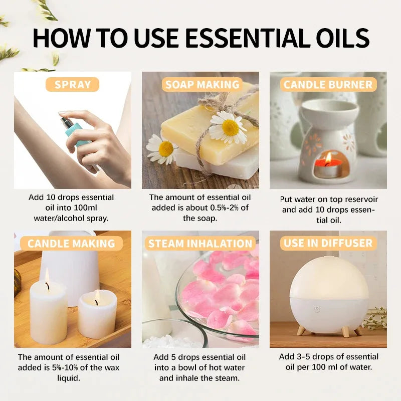Aromatherapy Essential Oil