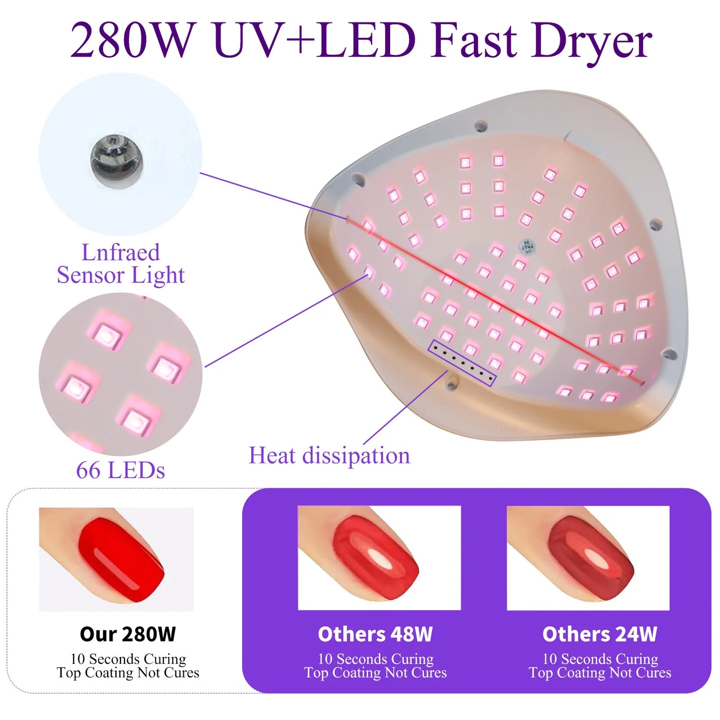 High-Power Nail Drying Lamp