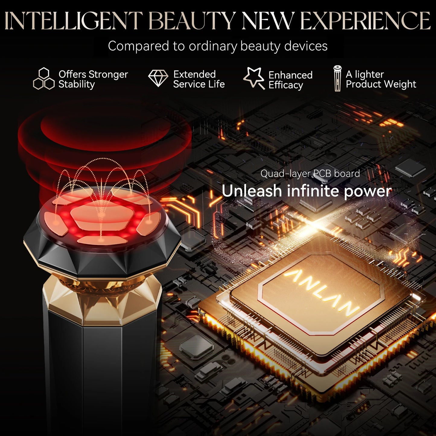 ANLAN Multifunction Skincare Device Pro 18K Gold Face Radio Frequency With Hot Cold EMS Facial Lifting Beauty Skin Care Massager