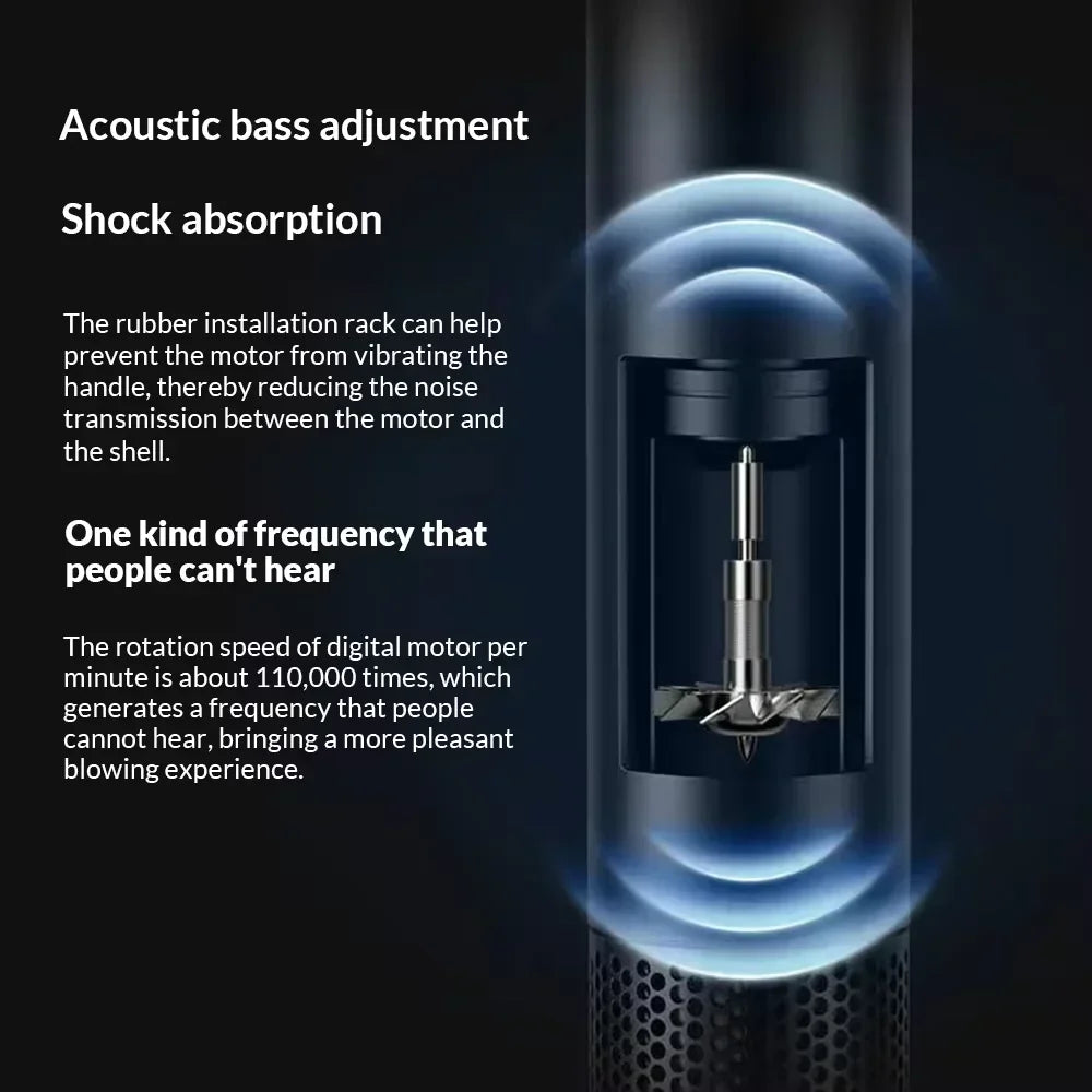 High-speed Negative Ion Hair Care Hair Dryer 110000rpm Wind Speed 62m/second Fast Drying Household Super Hair Dryer