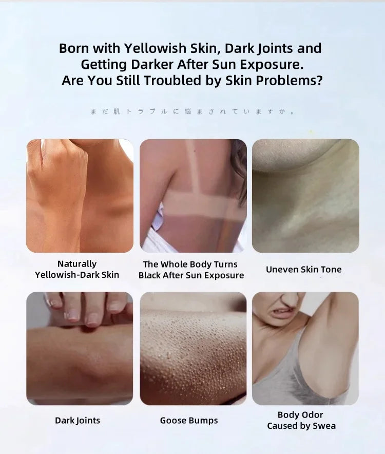 Unisex Body Wash Non Irritating Formula