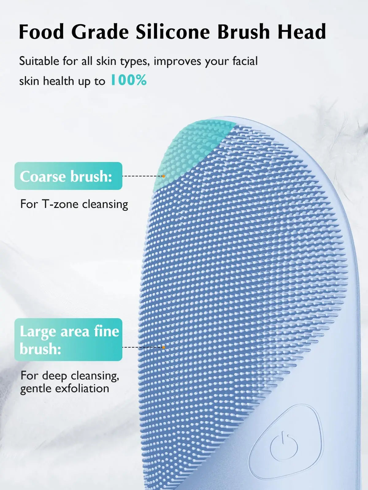 Facial Deep Cleaning Exfoliating Brush with Eye Protection