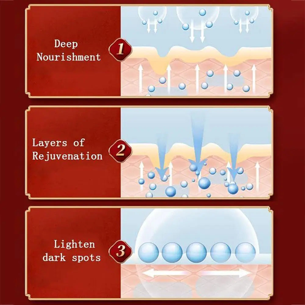 1/3/5 pcs Retinol Dragon Blood Facial Cream