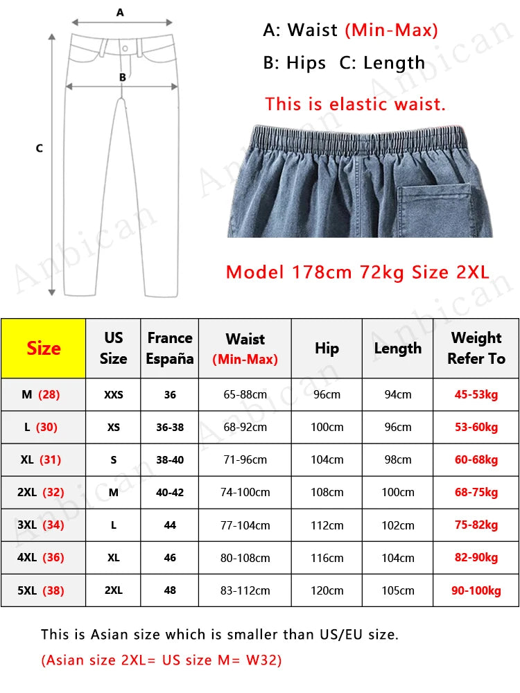 Slim Fit Jeans For Men