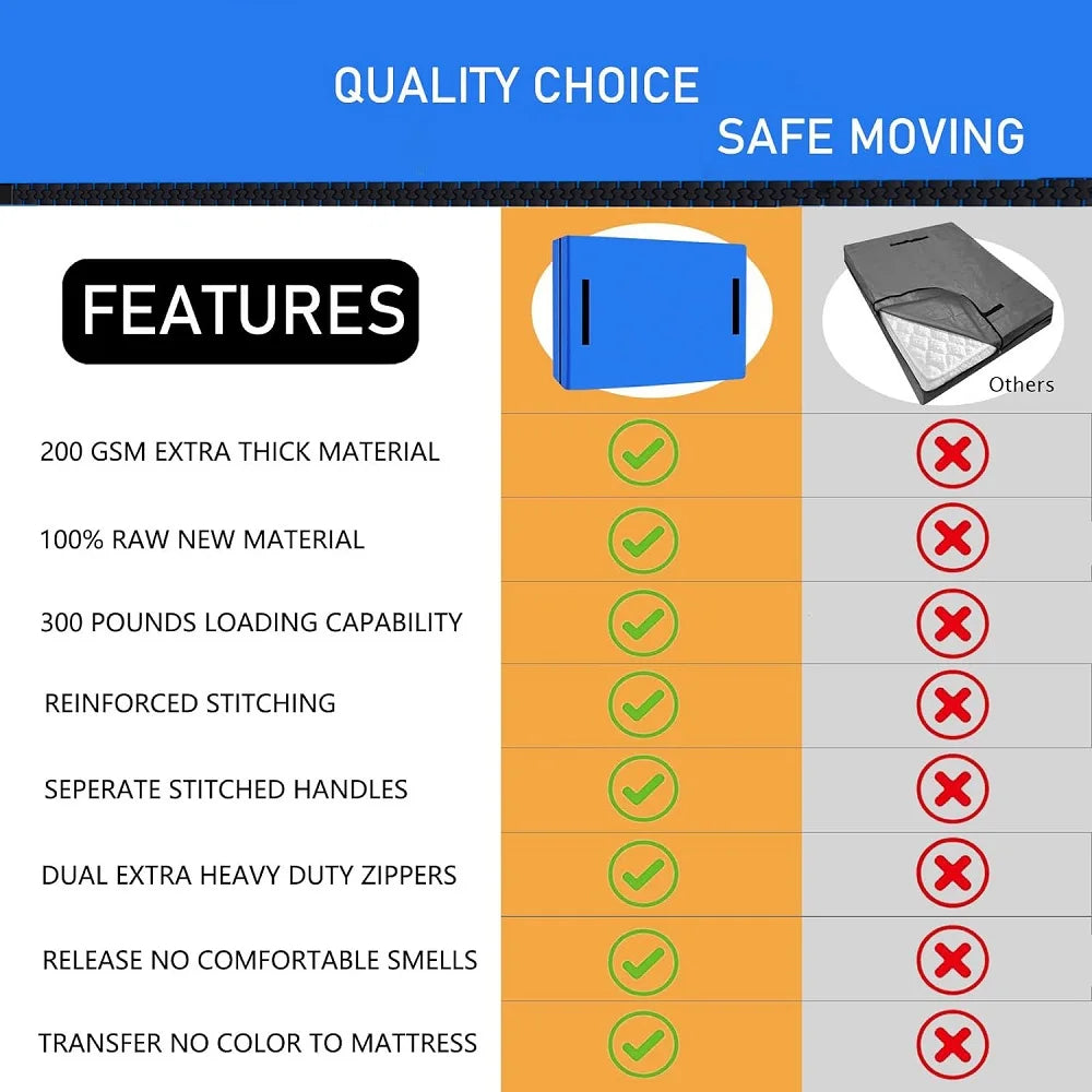 Mattress Heavy Duty Tarp Reusable Storage Bag