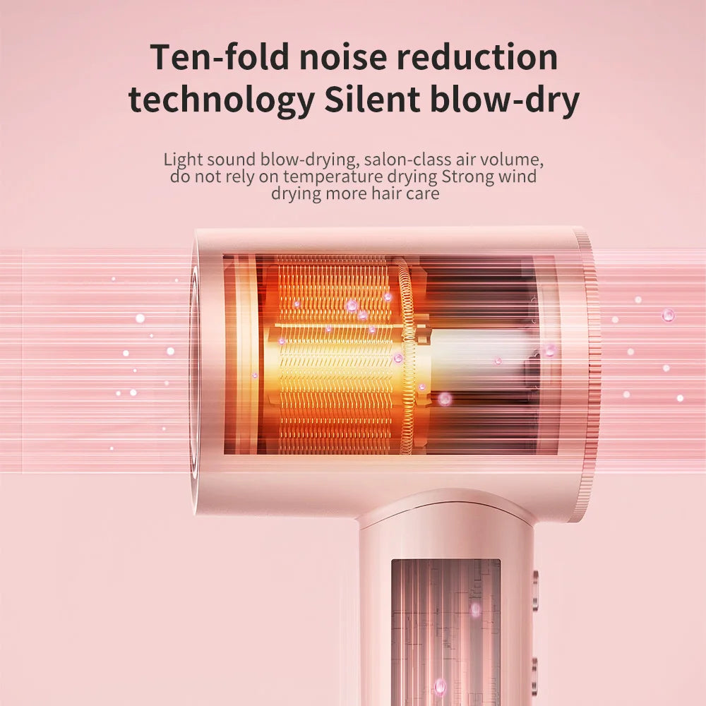 High-Speed Electric Hair Dryer Machine1600W Adjustable Temperature Professional Low Noise Fast Drying Anion Hair Care Blow Dryer