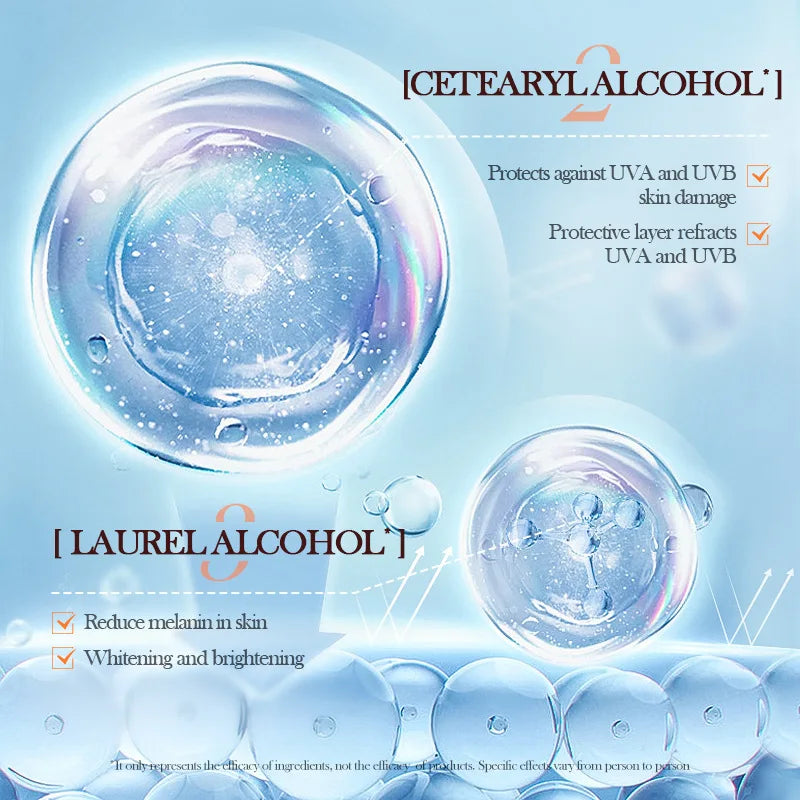 Sunscreen for Face Body Sun Block Creams