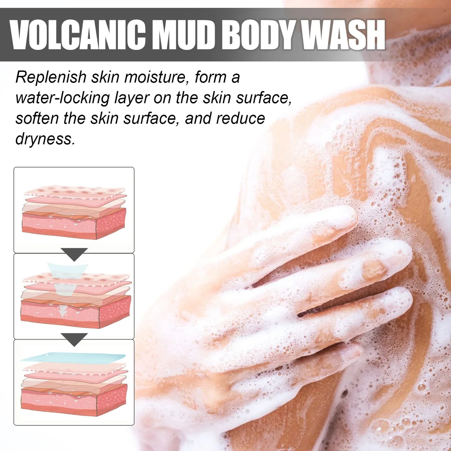 Volcanic Mud Exfoliating Clean Body Wash