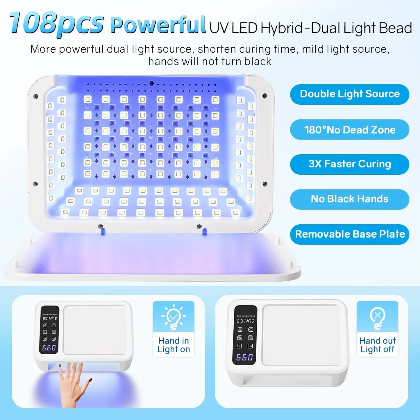 UV LED Lamp for Nails