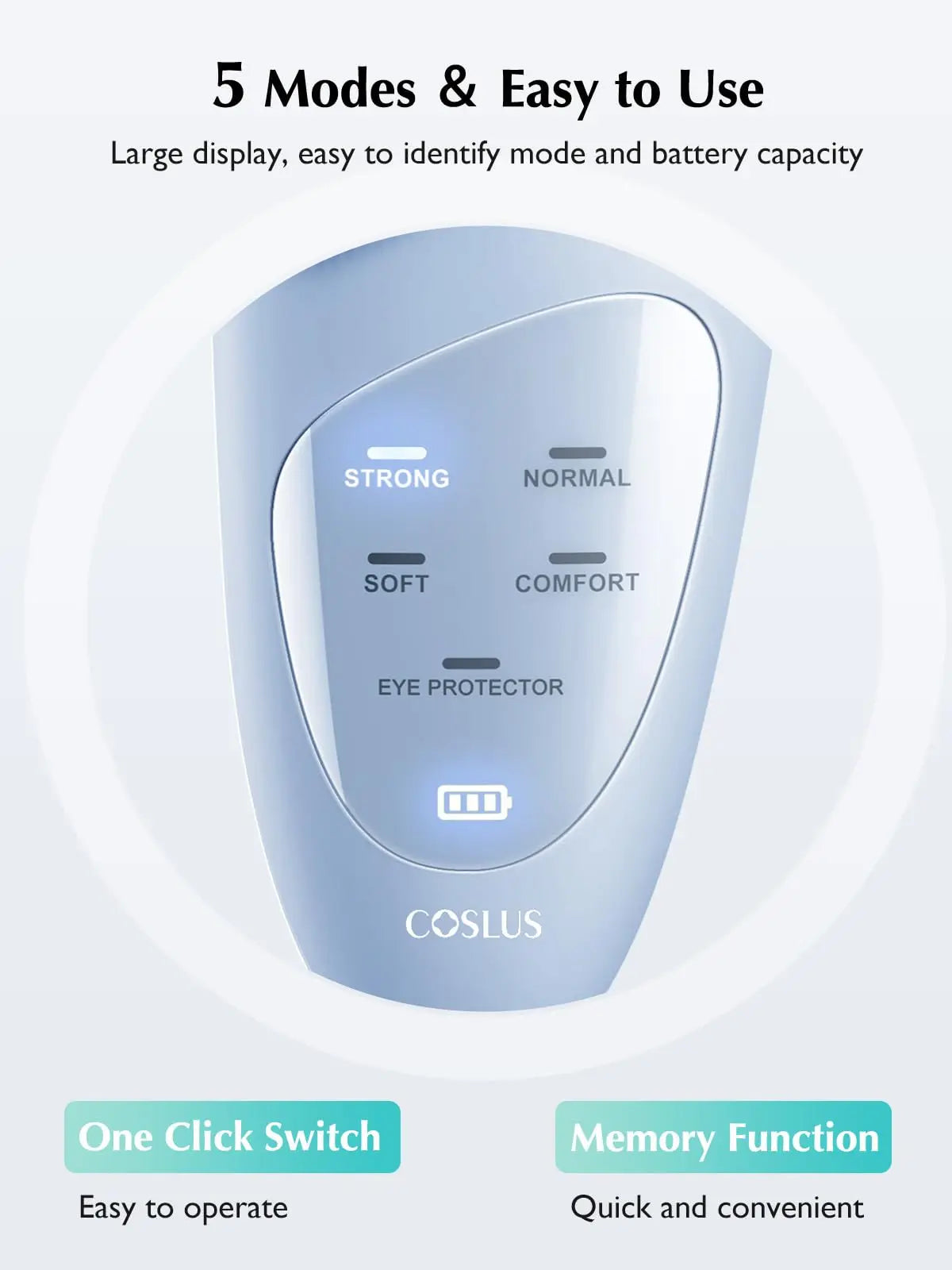 Facial Deep Cleaning Exfoliating Brush with Eye Protection