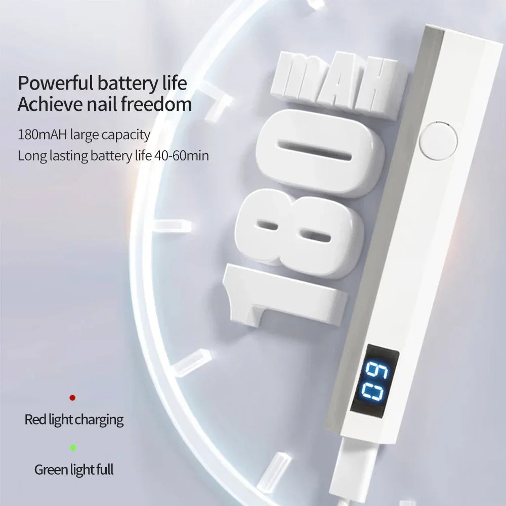 Mini Fashion And Portable Salon Quick Dry