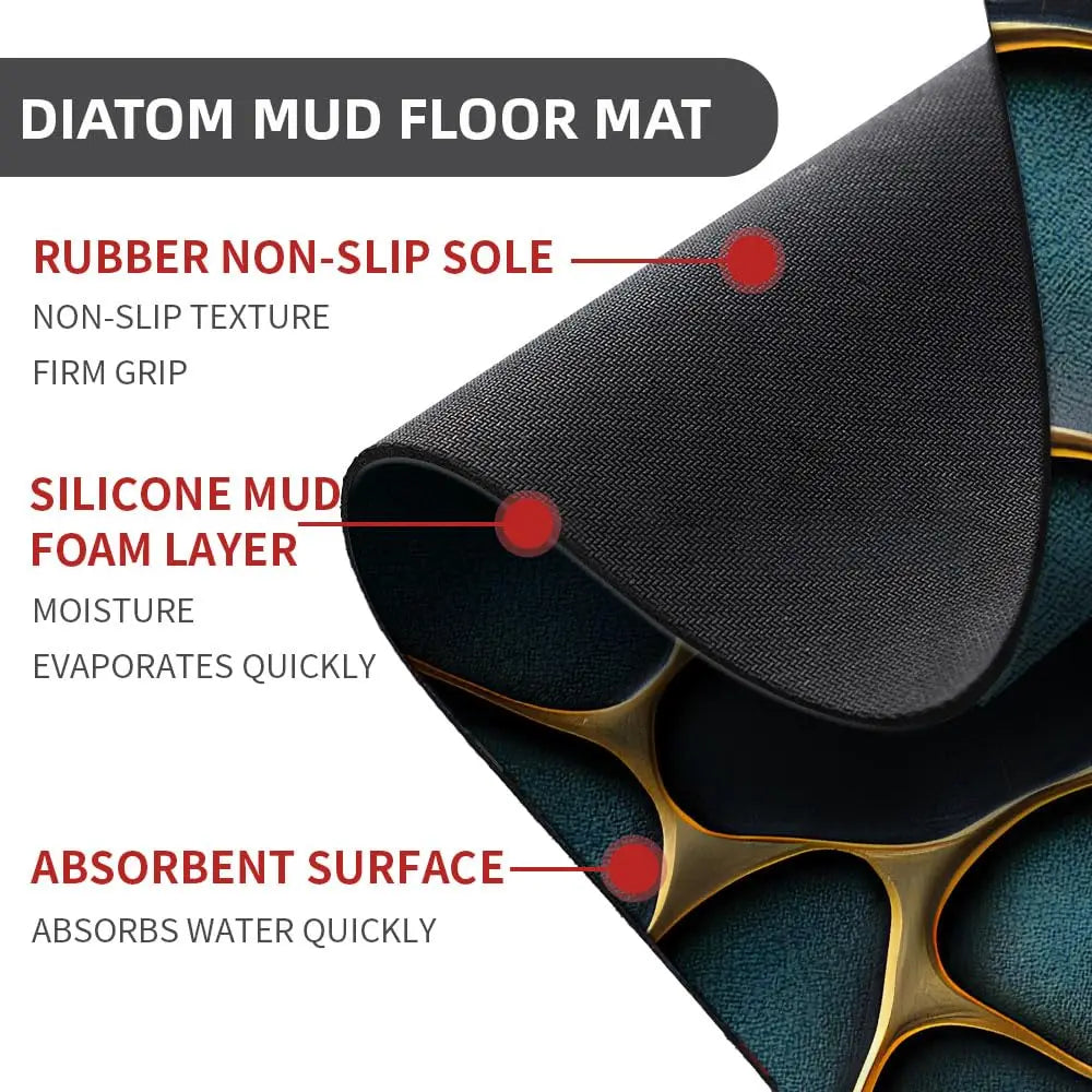 Earth Bath Mat Non-Slip Volume Super Absorbent