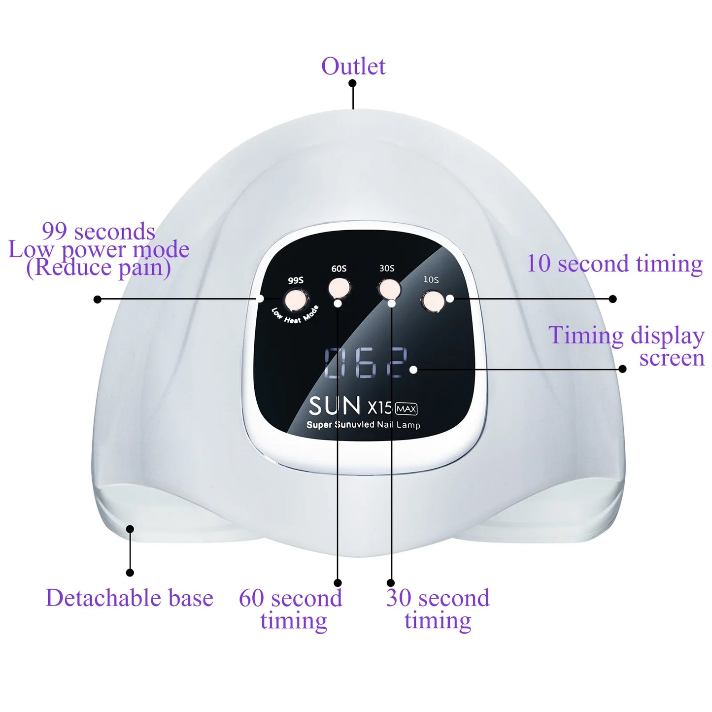 High-Power Nail Drying Lamp