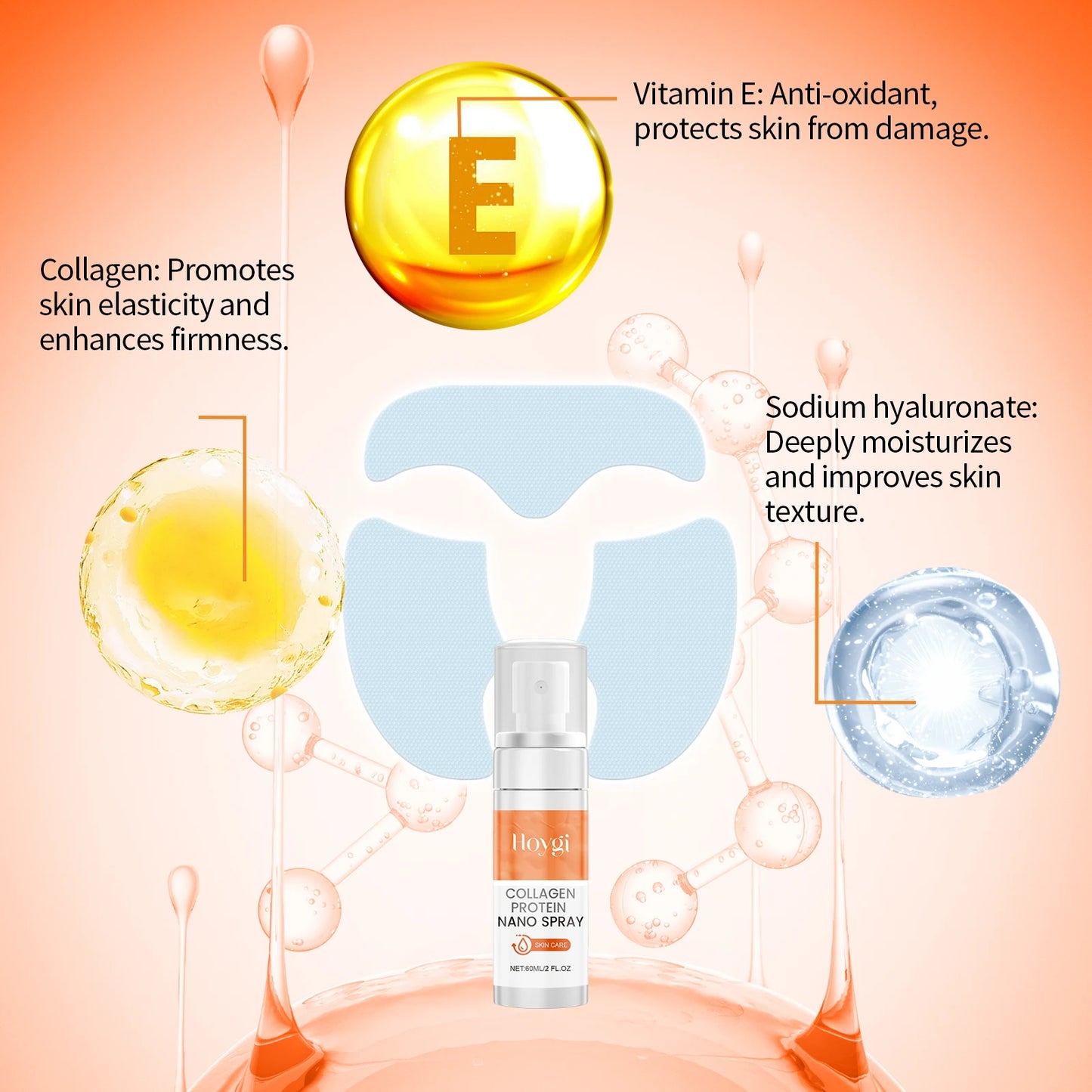 Nano Soluble Collagen Face Mask Serum Spray Set