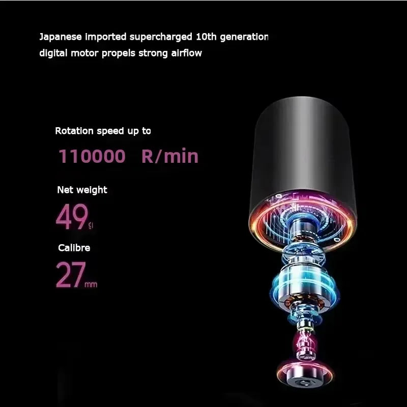 High-speed Negative Ion Hair Care Hair Dryer 110000rpm Wind Speed 62m/second Fast Drying Household Super Hair Dryer