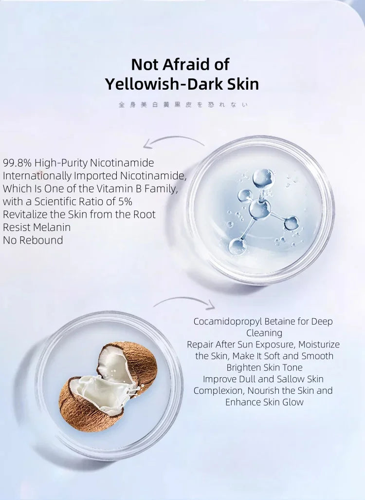 Unisex Body Wash Non Irritating Formula