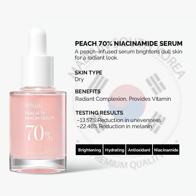 Peach Niacinamide Serum