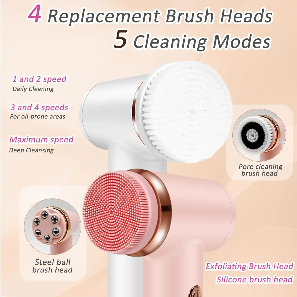 4 in 1 Facial Cleansing Brush Electric Face Wash Brush Waterproof Portable Face Scrubber for Exfoliating Blackhead Massaging