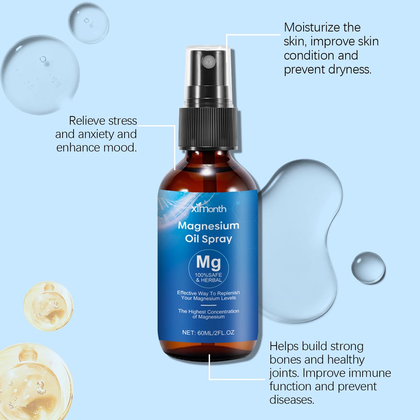 Magnesium Oil Spray Relieves Muscle Body Pain
