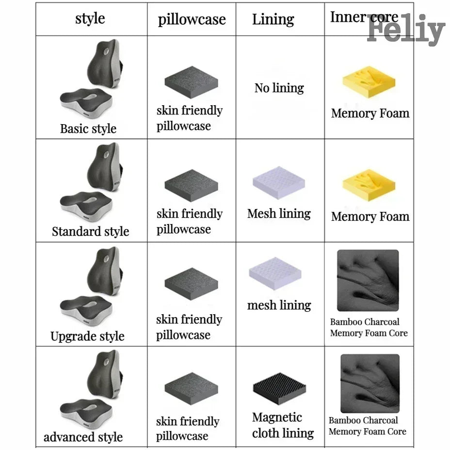 Memory Foam Car Seat Support Waist Cushion