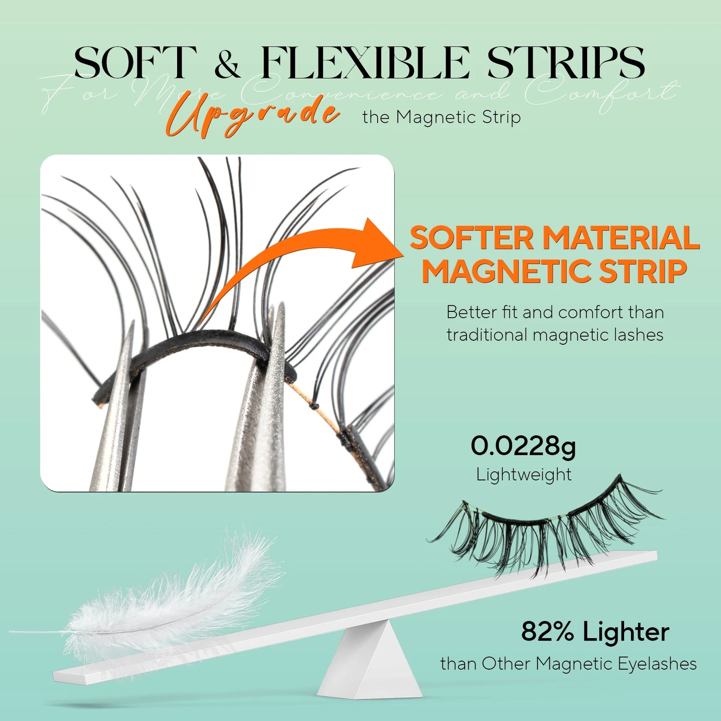 Magnetic No Glue Needed Reusable Eyelashes