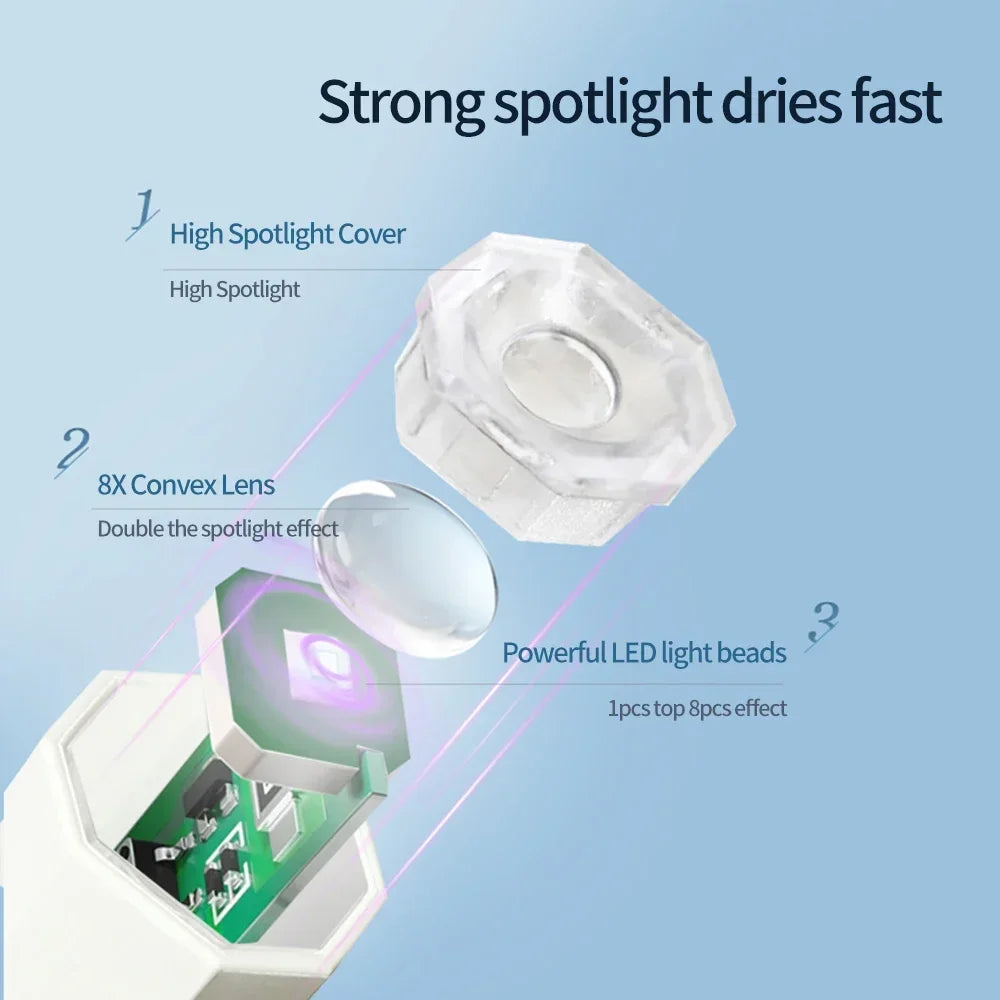 Mini Fashion And Portable Salon Quick Dry