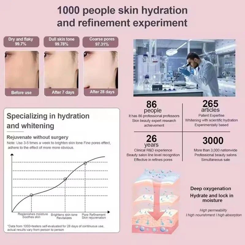 Facial Steamer Cold and Warm Mist Humidifier for Face Sauna Deep Cleaning Vaporizer Sprayer Salon Home Spa Skin Care Whitening