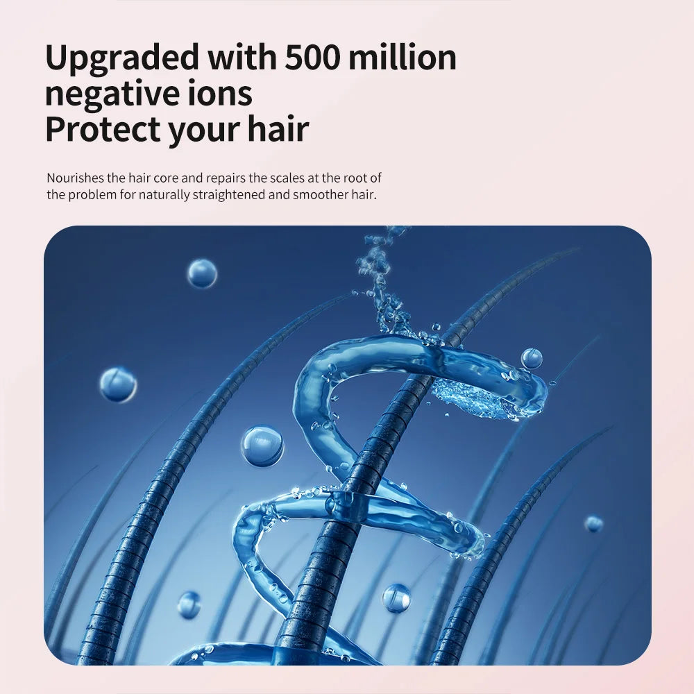 High-Speed Electric Hair Dryer Machine1600W Adjustable Temperature Professional Low Noise Fast Drying Anion Hair Care Blow Dryer