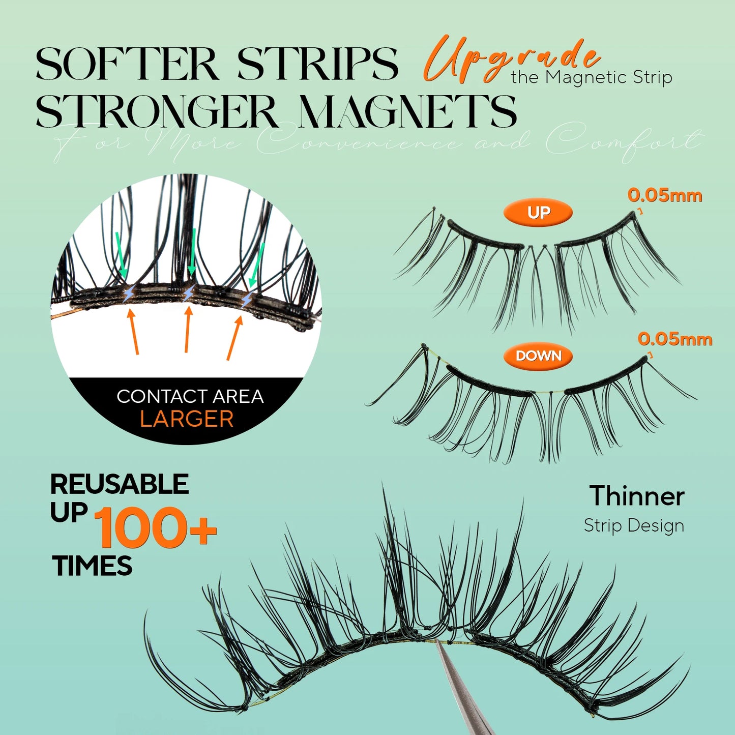 Magnetic No Glue Needed Reusable Eyelashes